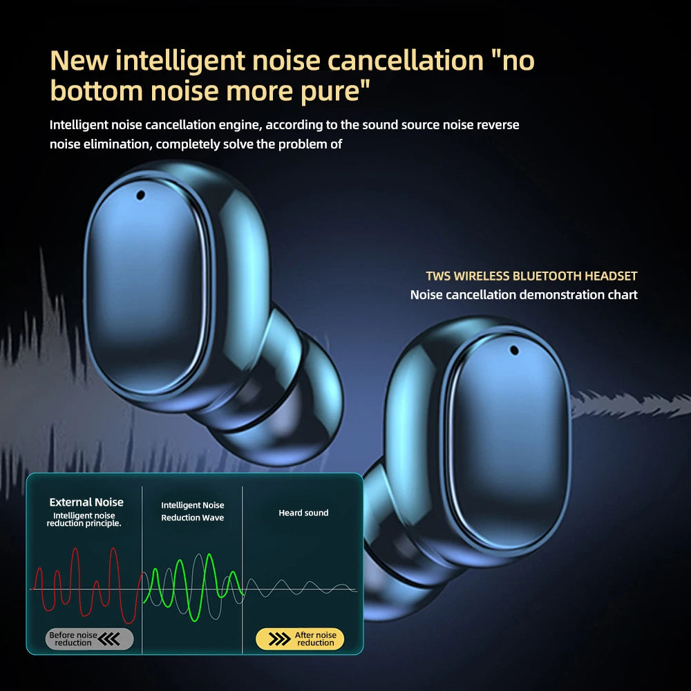 A6S TWS Bluetooth Earphones Wireless Headphones Noise Reduction Hifi Stereo Earbuds Touch Control Headset for Xiaomi Iphone